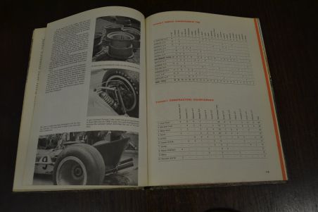 (n-8166) Grand Prix, British Racing Drivers Club 1968/9